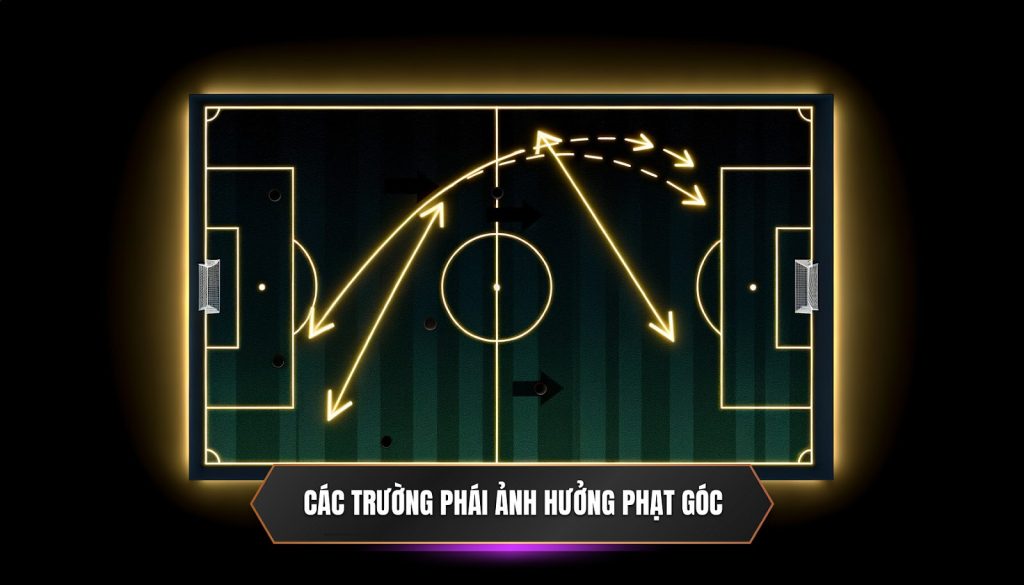 Các trường phái ảnh hưởng phạt góc